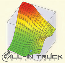 Load image into Gallery viewer, 2006-2010 Duramax Single Tune